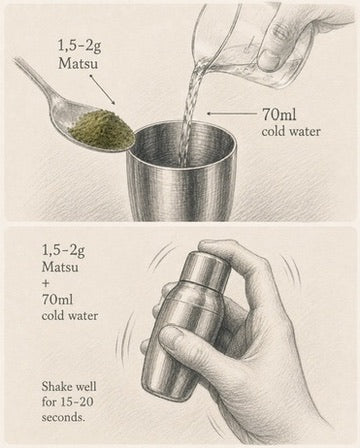 Matcha for Cold Drinks "MATSU"