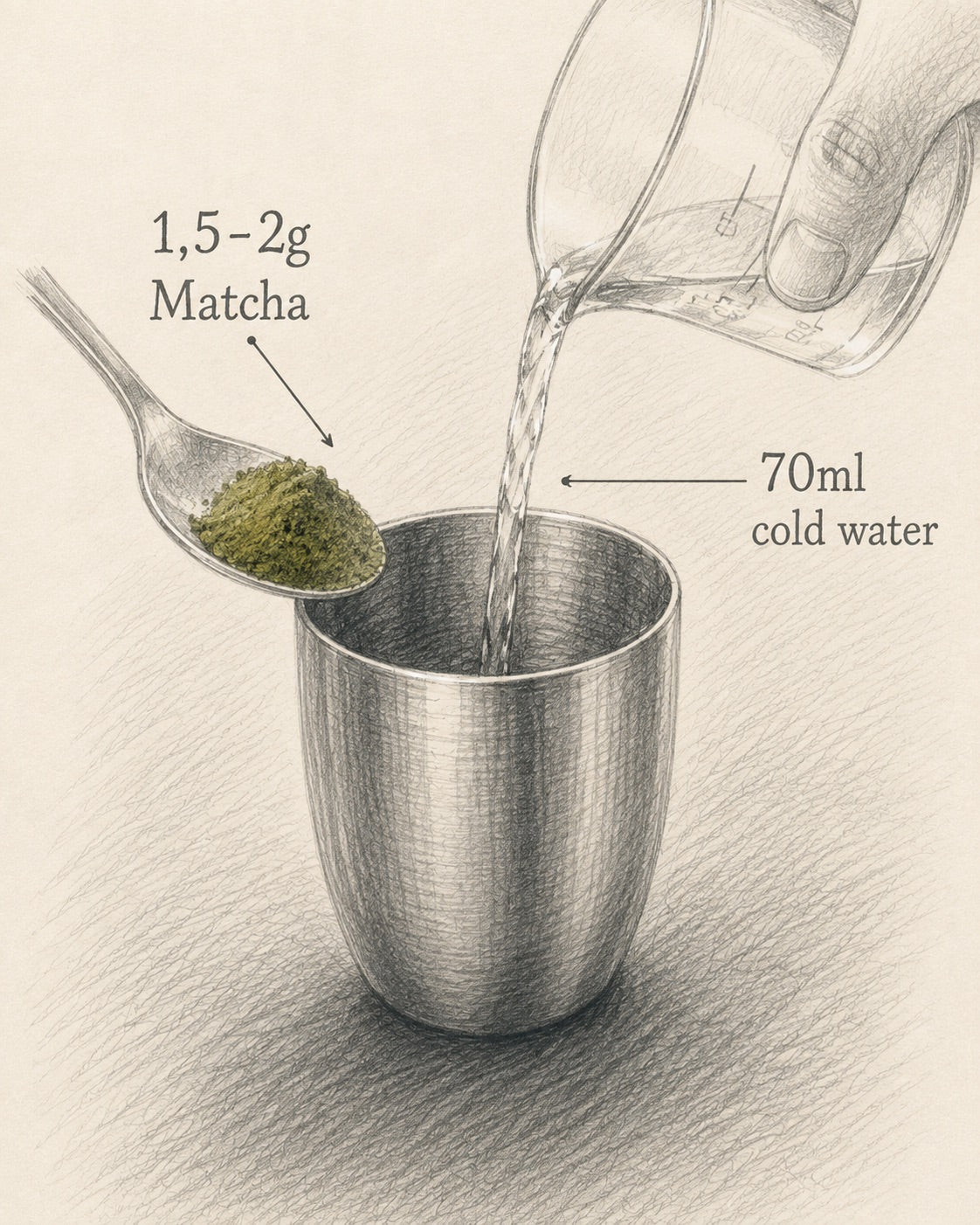 Matcha for Cold Drinks "MATSU"